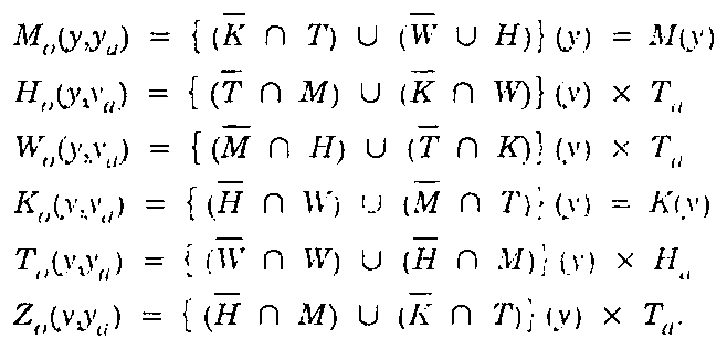 Công thức, ảnh quét từ bản in