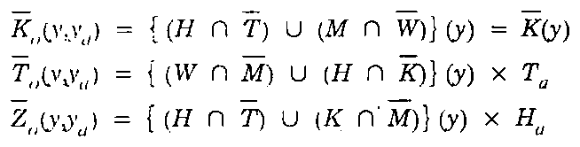Công thức, ảnh quét từ bản in