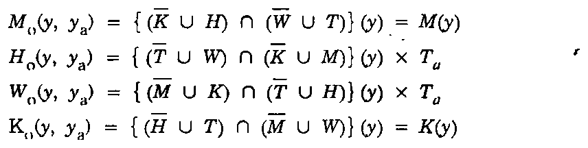 Công thức, ảnh quét từ bản in