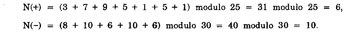 Công thức, ảnh quét từ bản in