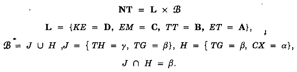 Công thức, ảnh quét từ bản in
