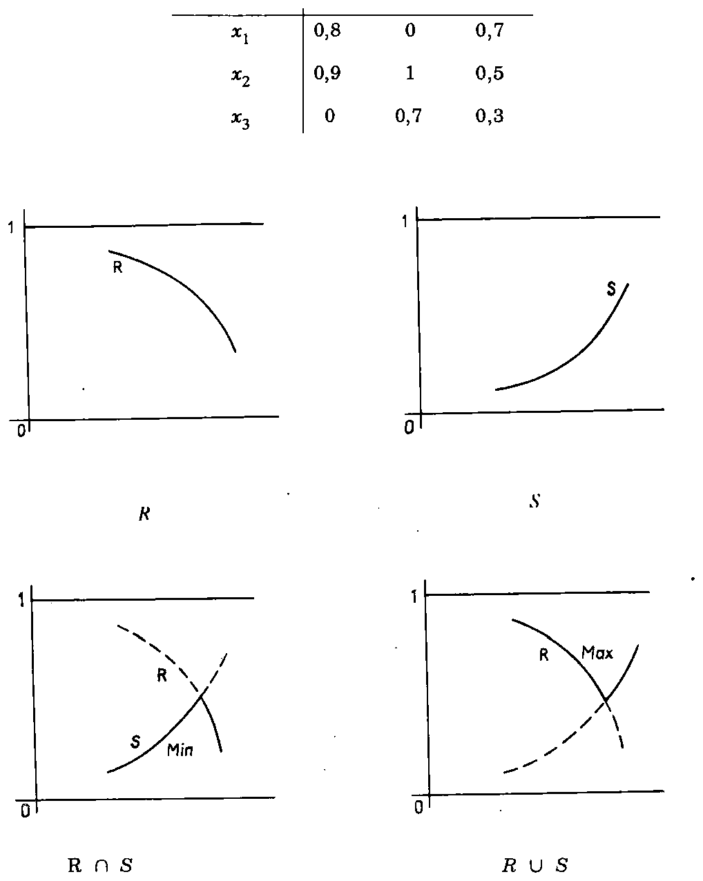 Công thức, ảnh quét từ bản in