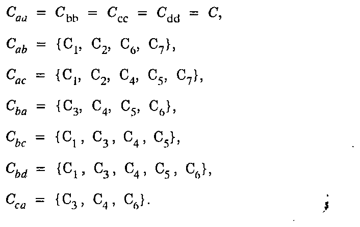 Công thức, ảnh quét từ bản in