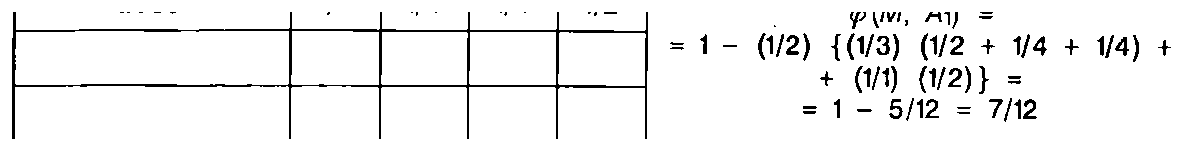 Công thức, ảnh quét từ bản in
