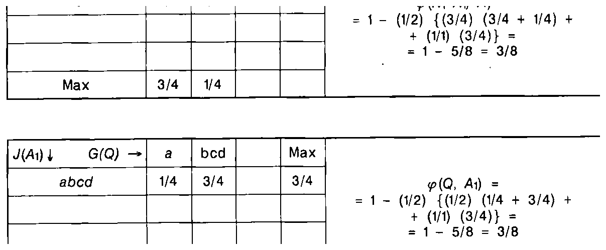 Công thức, ảnh quét từ bản in