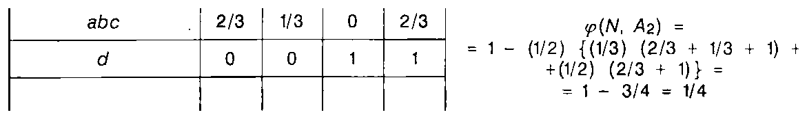 Công thức, ảnh quét từ bản in