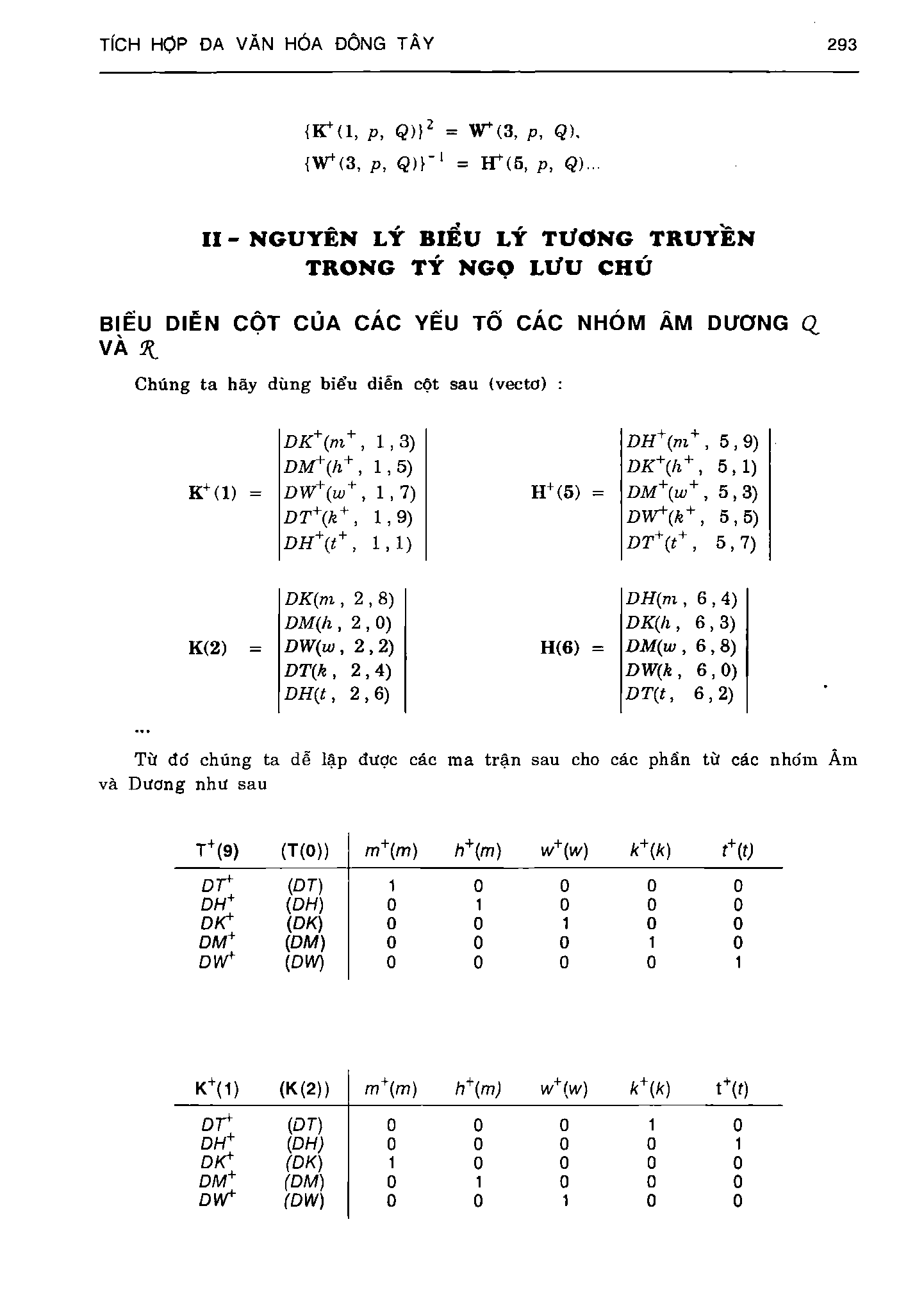 Ảnh quét trang 293
