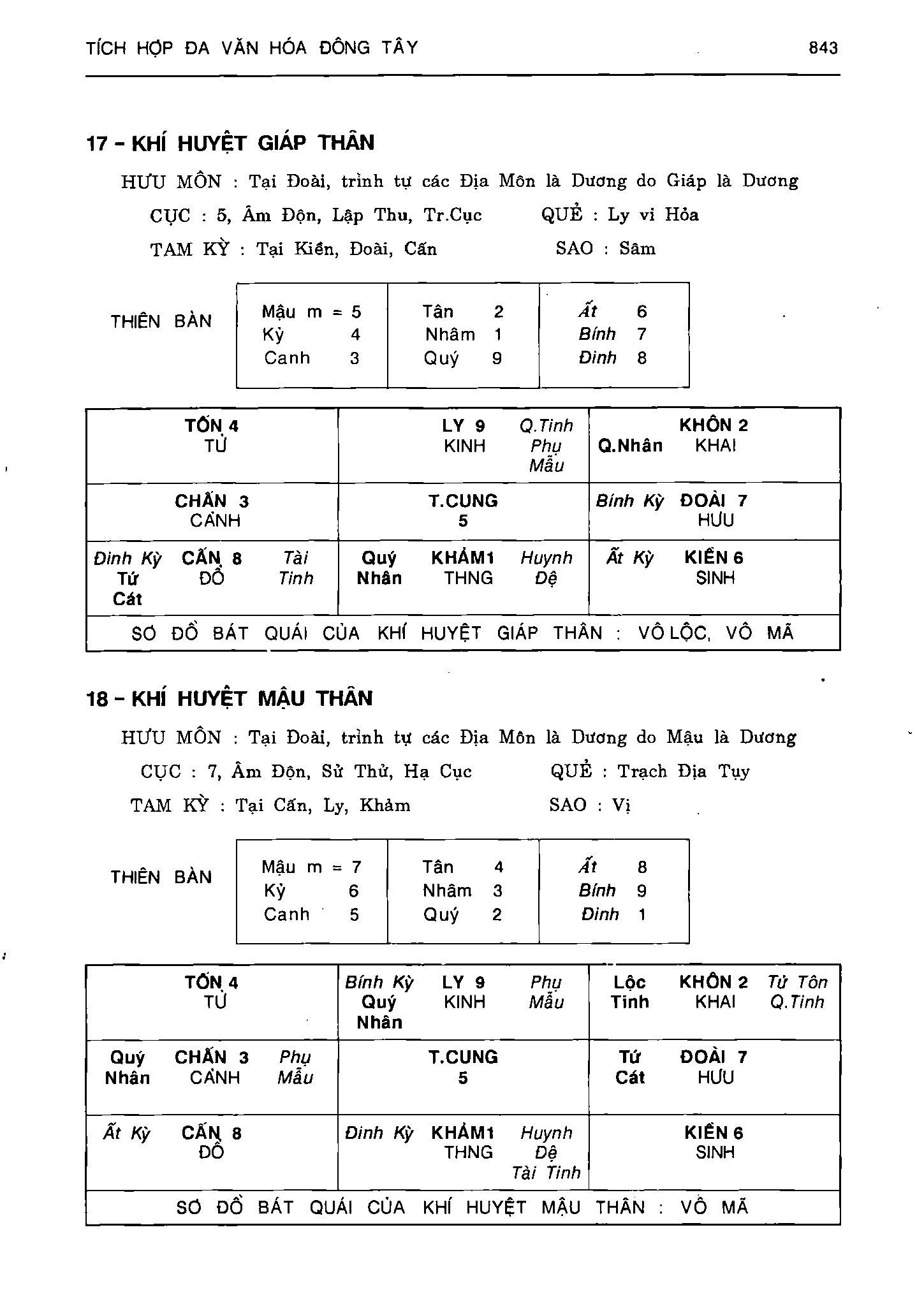 Ảnh quét trang 843