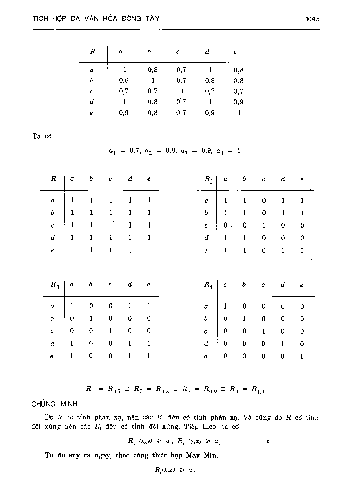 Ảnh quét trang 1045