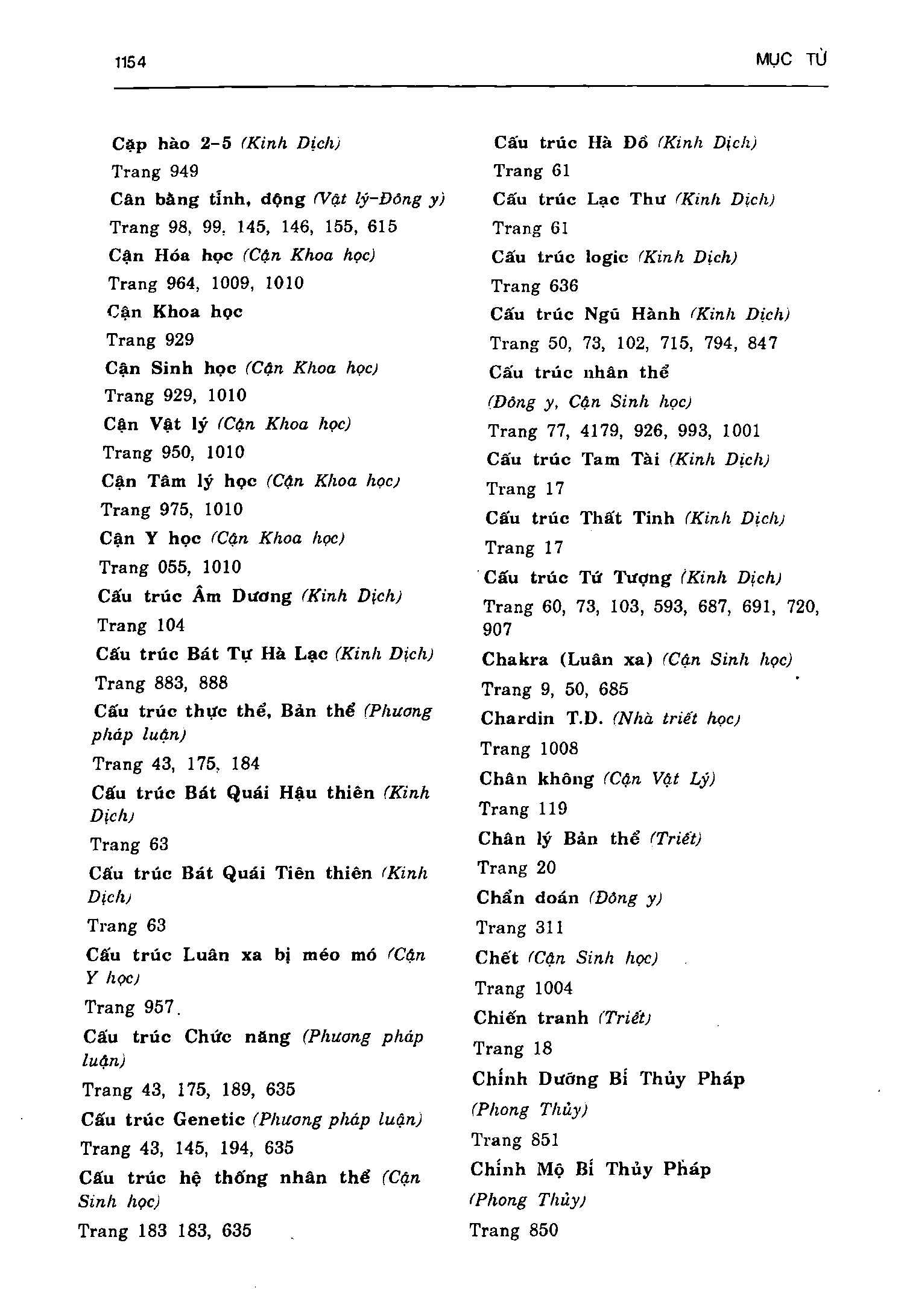 Ảnh quét trang 1154