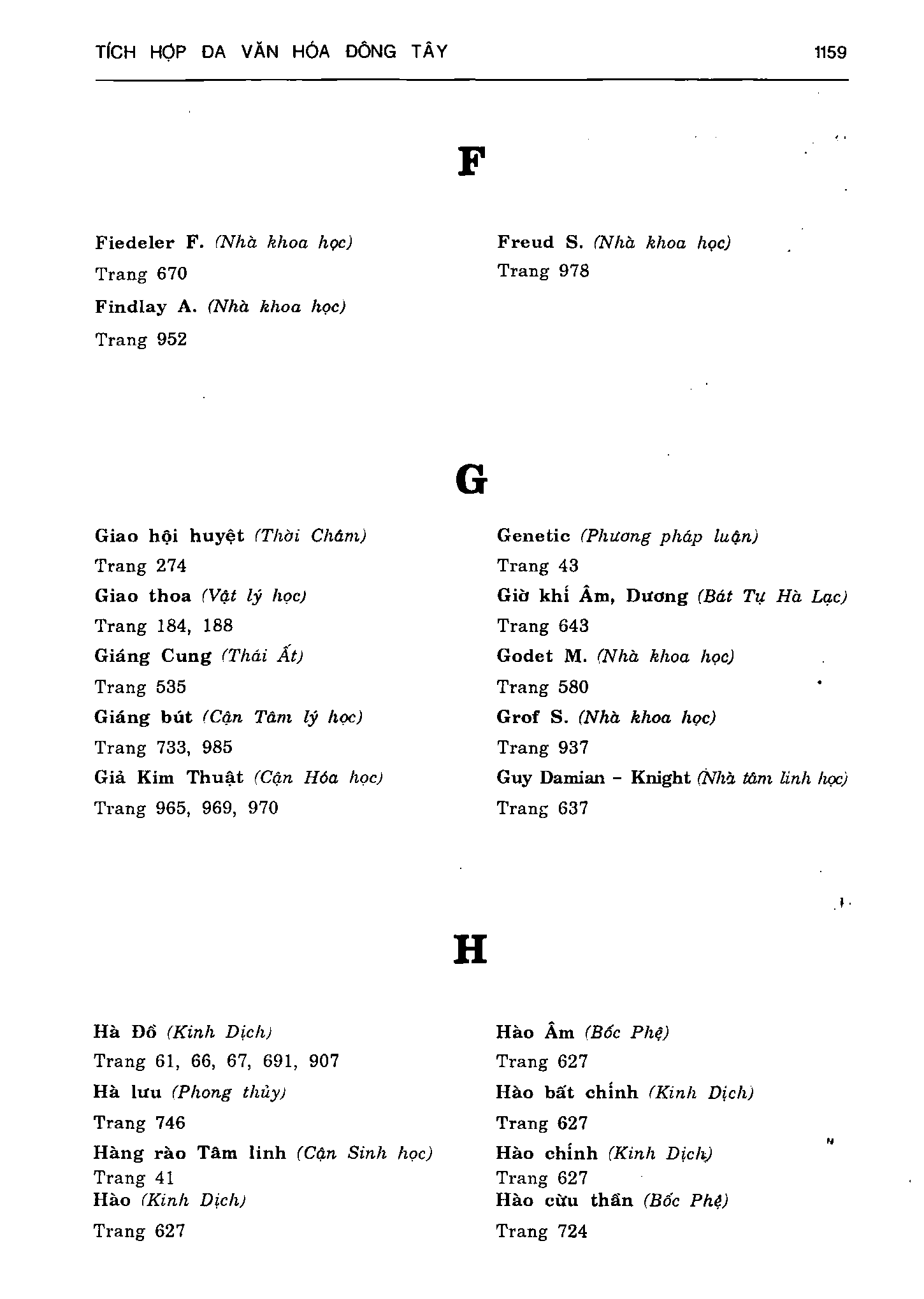 Ảnh quét trang 1159