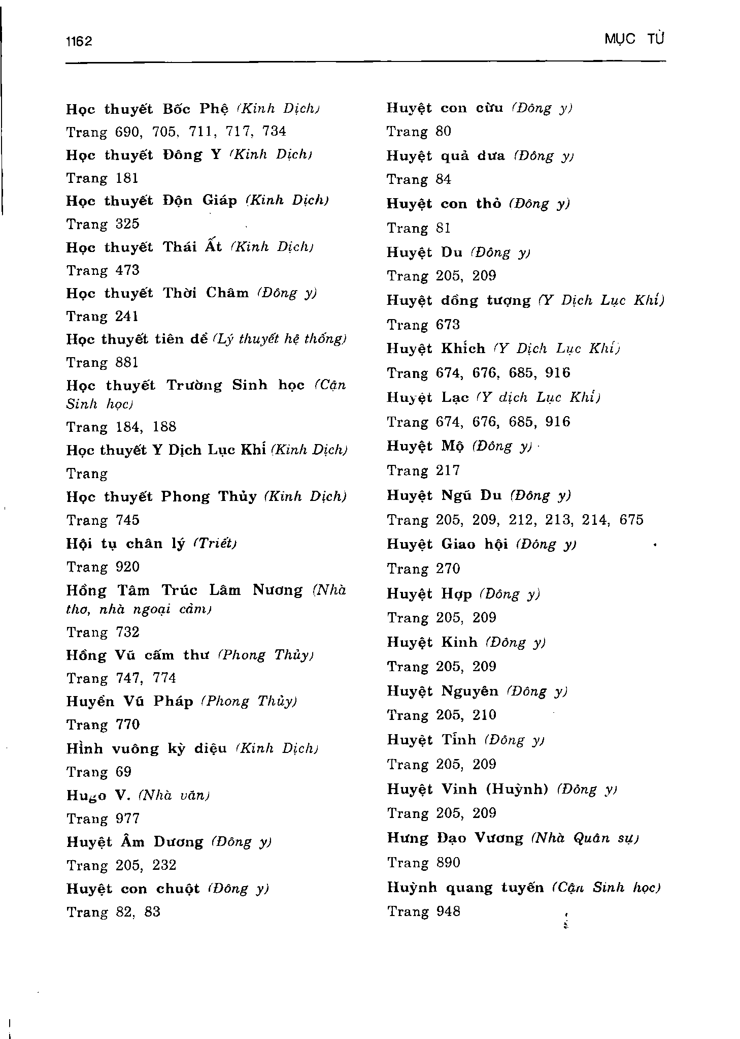Ảnh quét trang 1162