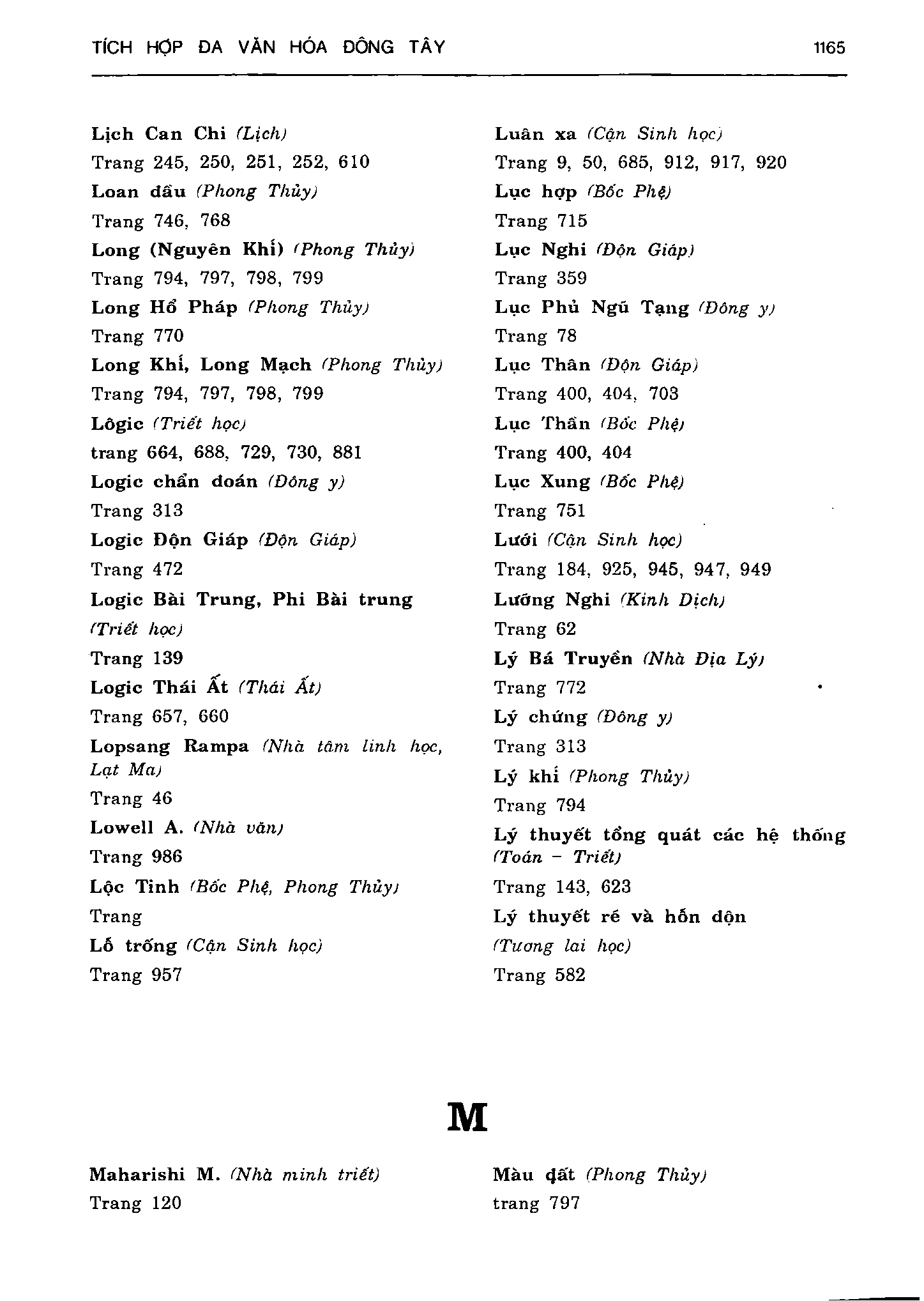 Ảnh quét trang 1165