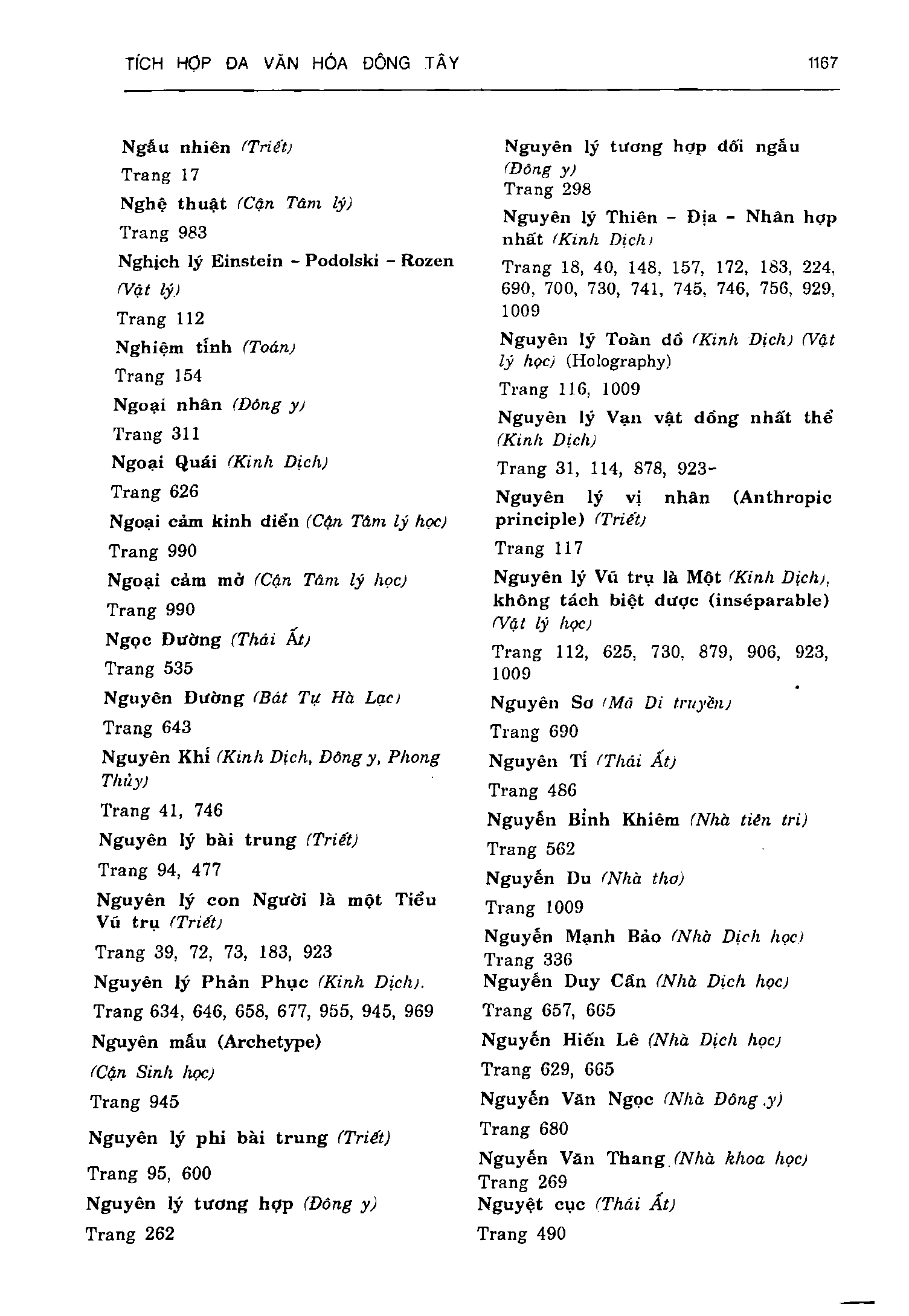 Ảnh quét trang 1167