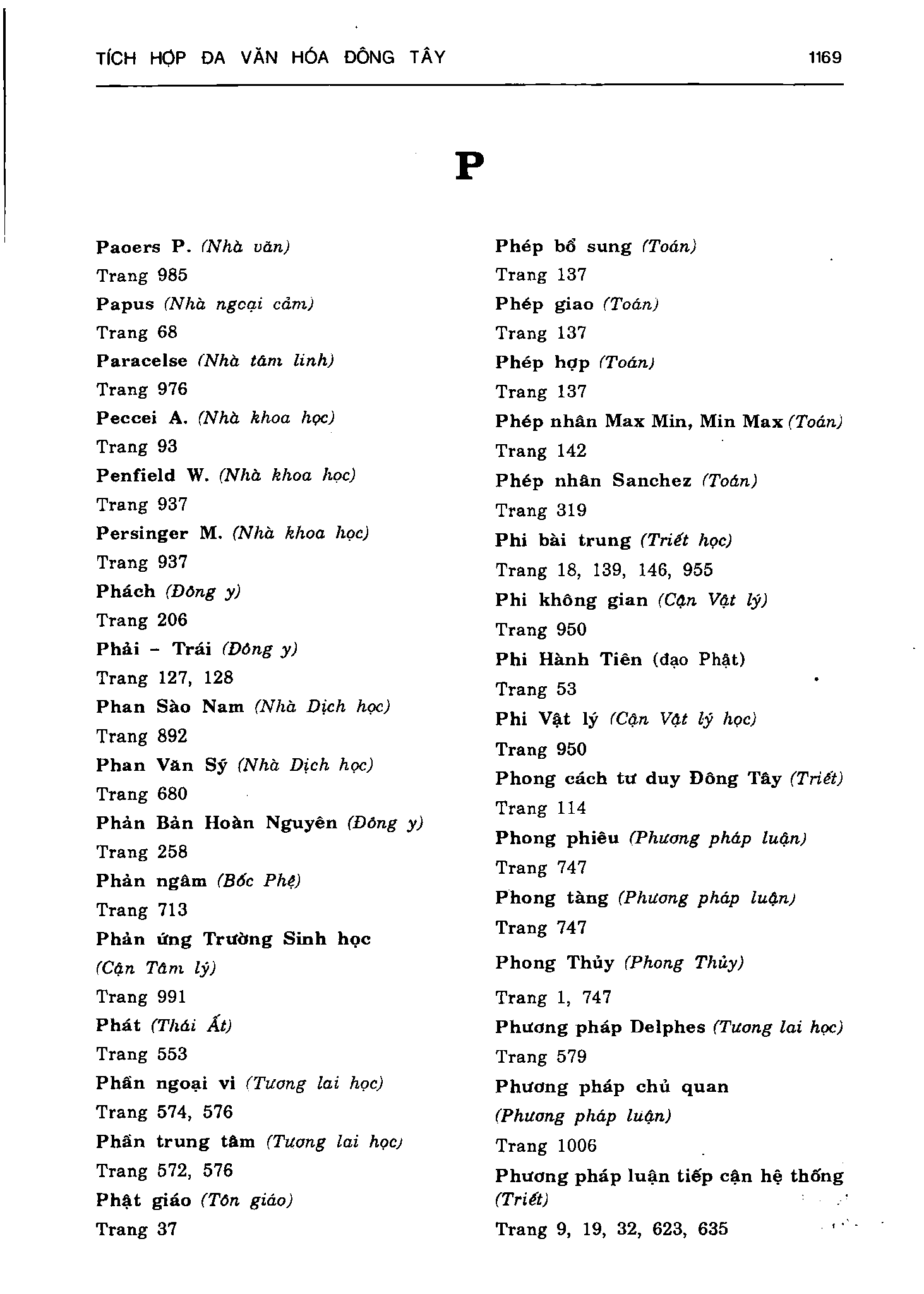 Ảnh quét trang 1169