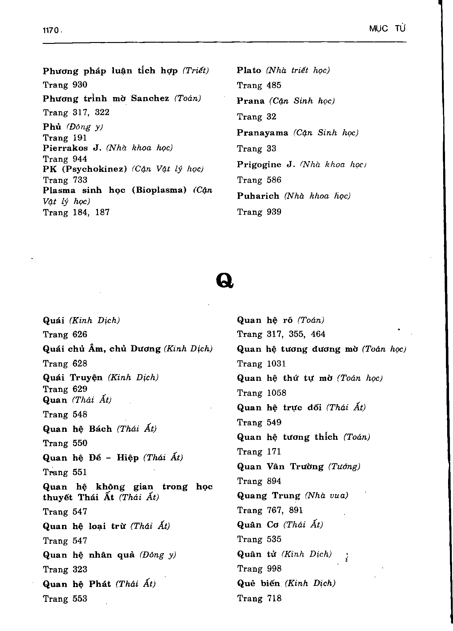Ảnh quét trang 1170