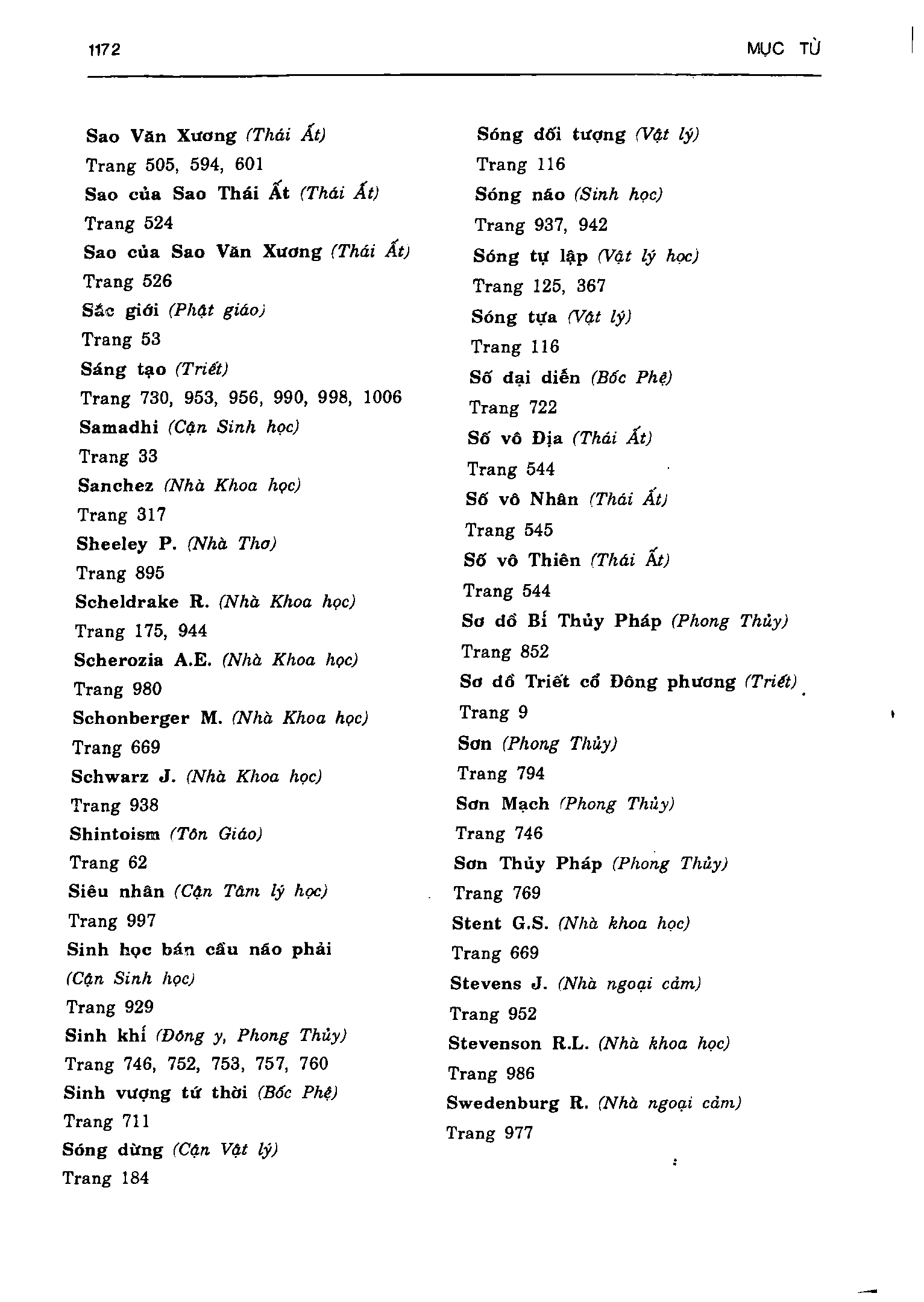 Ảnh quét trang 1172