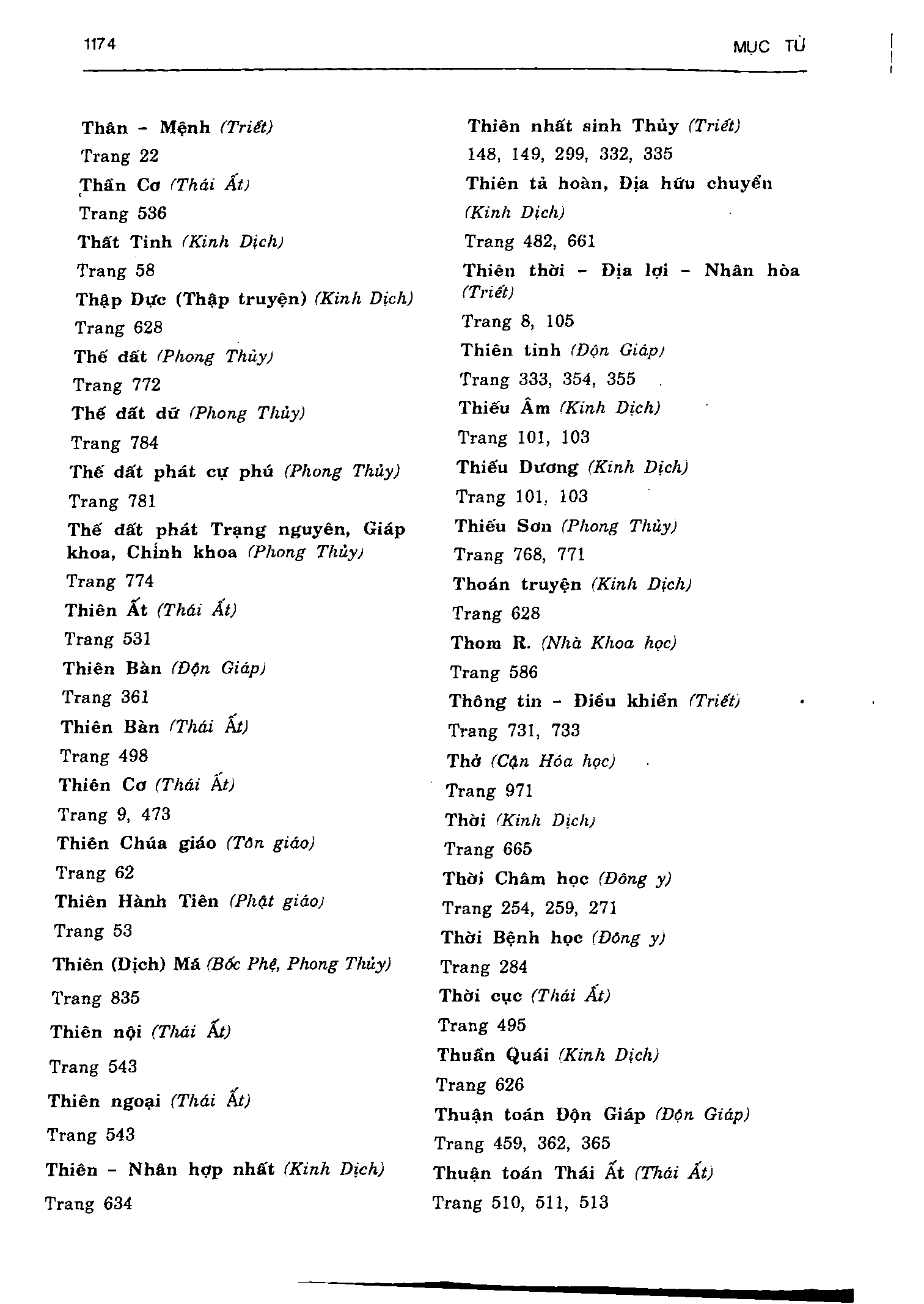 Ảnh quét trang 1174