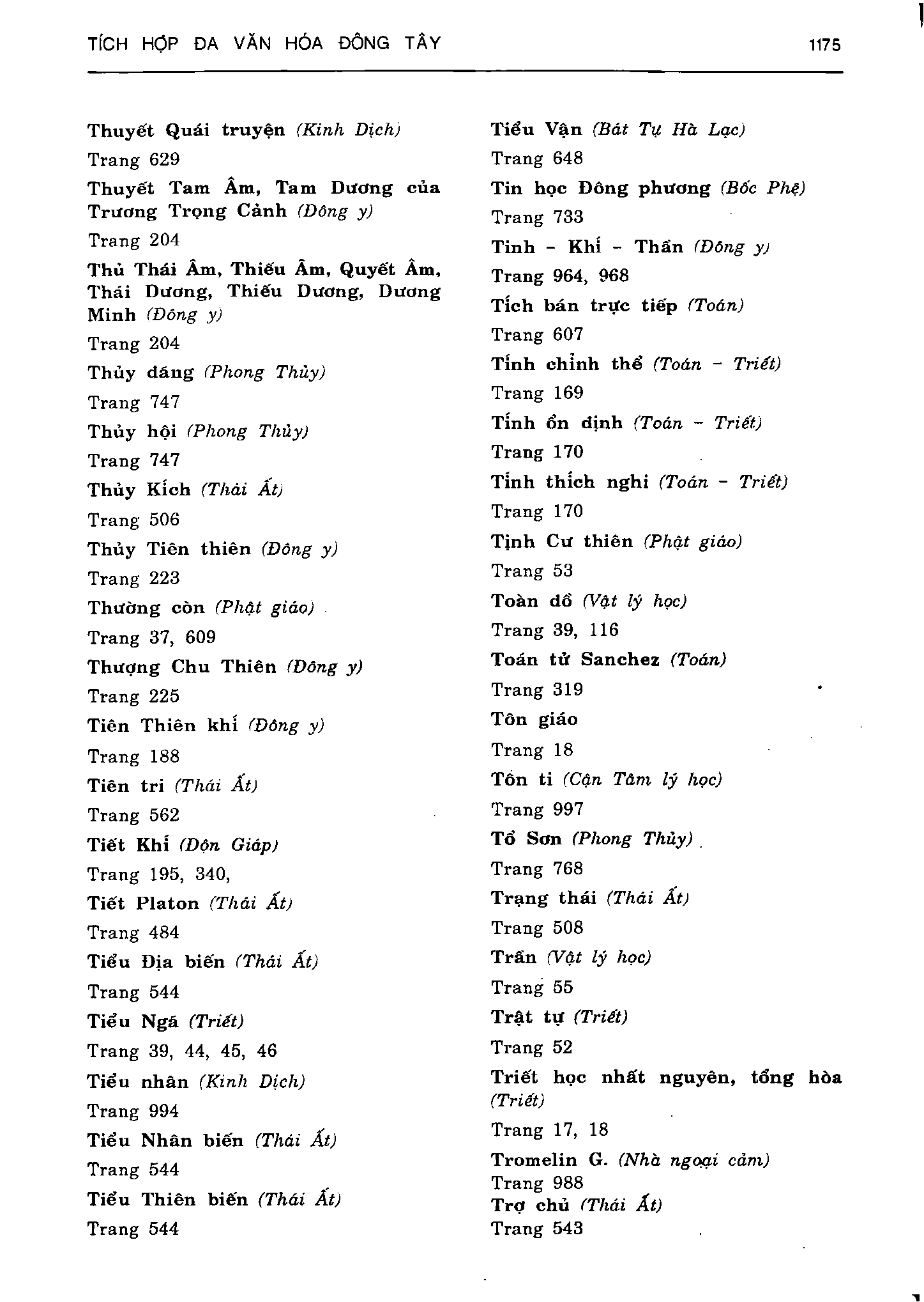 Ảnh quét trang 1175
